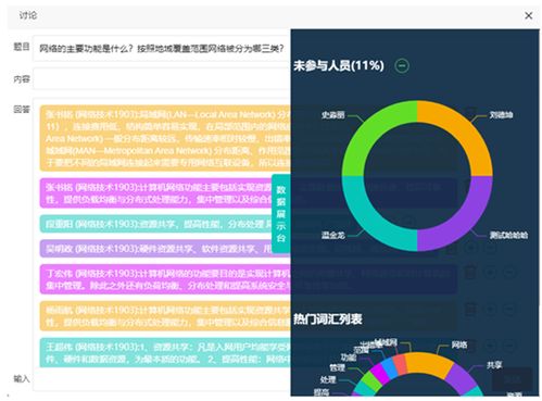 線上教學新探索 工單課堂助力網(wǎng)絡(luò)技術(shù)專業(yè)高效教學