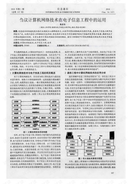 芻議計算機網(wǎng)絡(luò)技術(shù)在電子信息工程中的運用——以計算機系統(tǒng)集成為視角